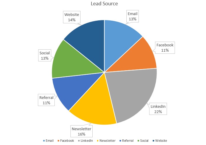 Article_DataVisualization_Figure6