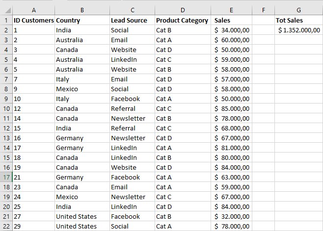 Article_Data_Story_Figure_1