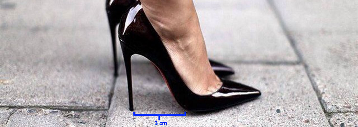 Gaussian distribution and shoe comfort index